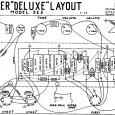 Die Idee der elektrischen Gitarre wurde um 1920 geboren als man nach Möglichkeiten suchte die Gitarre als Instrument lauter und duchsetzungsfähiger zu machen. Mission Beach...